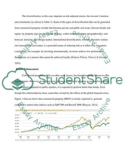 Managerial Finance and Financial Markets