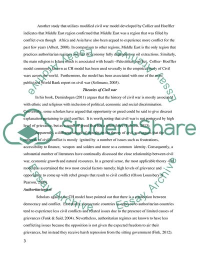 Conflict in the Middle East