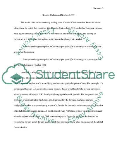 International Parity Conditions and Market Instruments