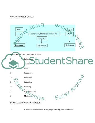 Internal Communications in Hospital
