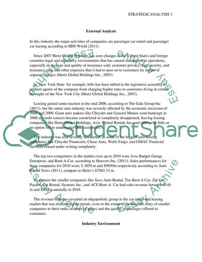 Analyzing Hertz Global Holdings Performance