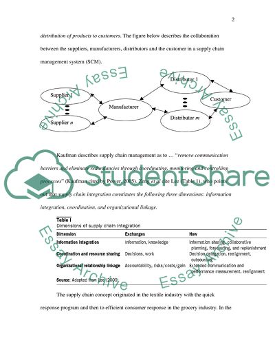 Business Improvement