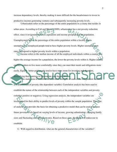 The Determinants of Household Poverty in the USA - 1980