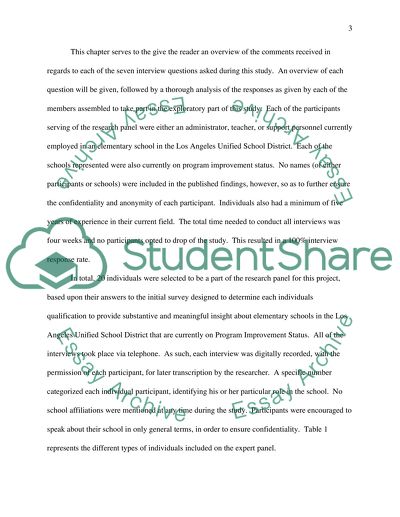 Program Improvement Status and Standardized Math Scores