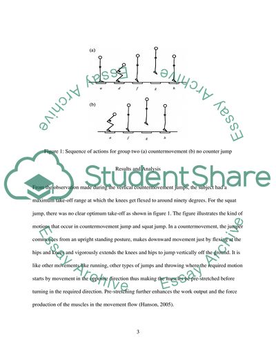 Kinesiological analysis assessment