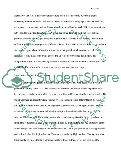 Political and Economical Relationship in the United States of America