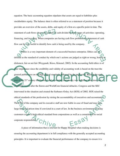 Happy Hospital Scenario