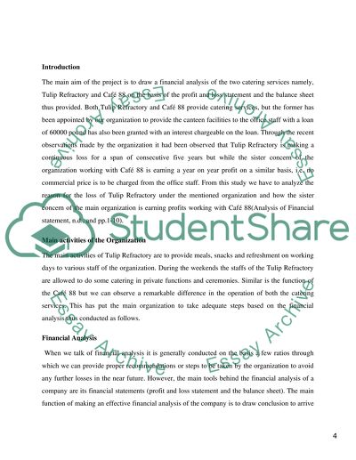 Why Tulip Refractory Is Making a Continuous Loss for a Span of Consecutive Five Years