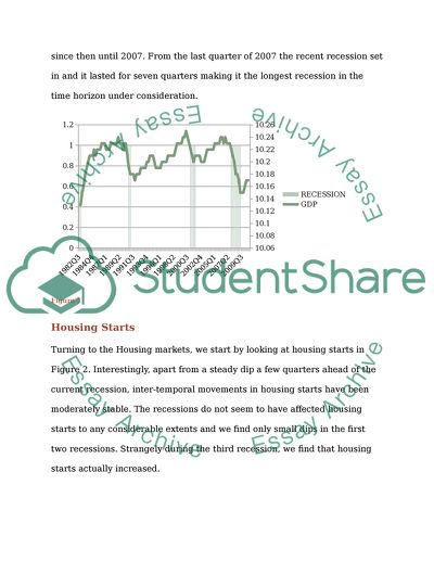 Housing Pre and Post Recession