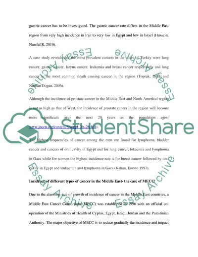 High Rate of People Who Affected by Cancer in the Middle East