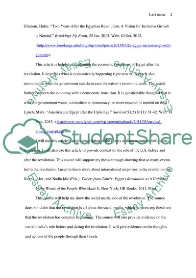 Egypt: Before and After the Revolution