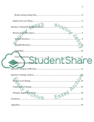 The Business Strategy of Zara Company