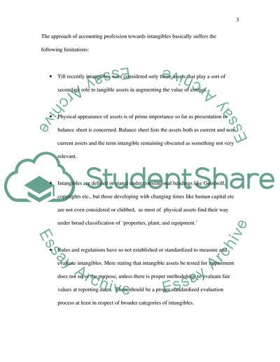 Accounting Problems of Intangibles