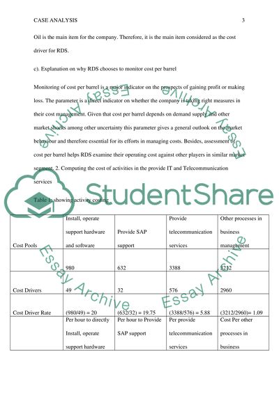 Analysis of Management Accounting of Shell Company