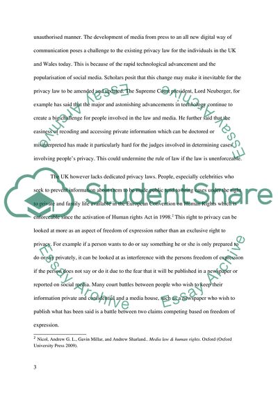 Media Law - European Convention on Human Rights