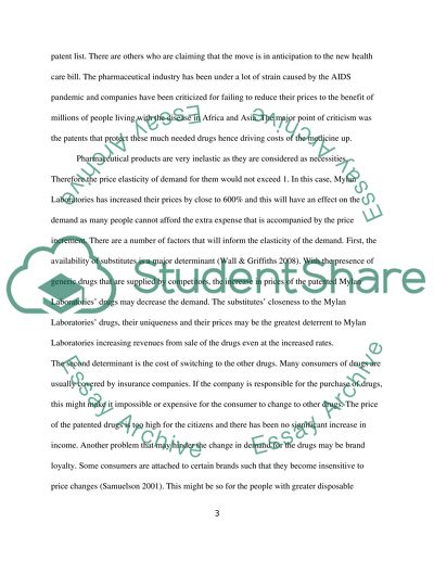 Price Elasticity of Demand