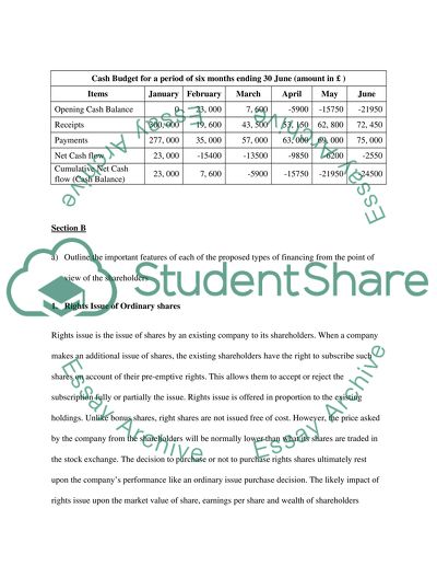 Financial Strategy and planning
