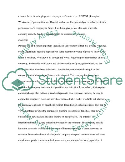 SM - Strategic Management