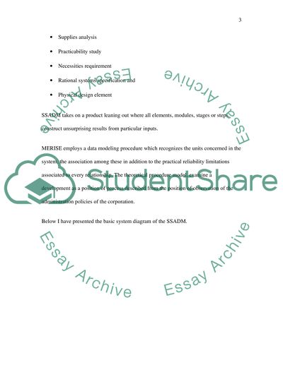 Comparison between two methods