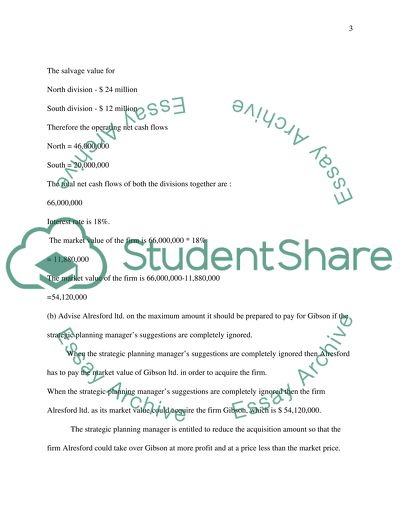 Business Market Value in the Absence of Taking Over Possibilities