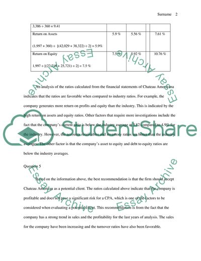 6 auditing questions