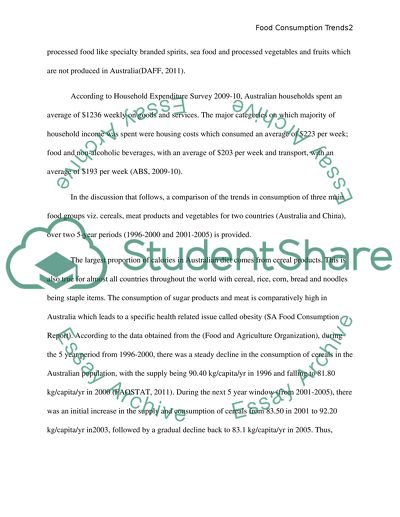 Food Consumption Trends