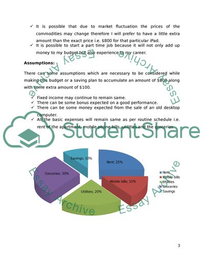 System Analysis of My Personal Budget