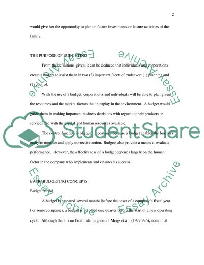 Concepts of Budgeting