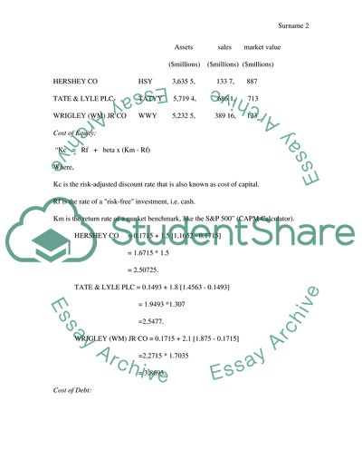 Valuing the Target Company of a Corporate Takeover