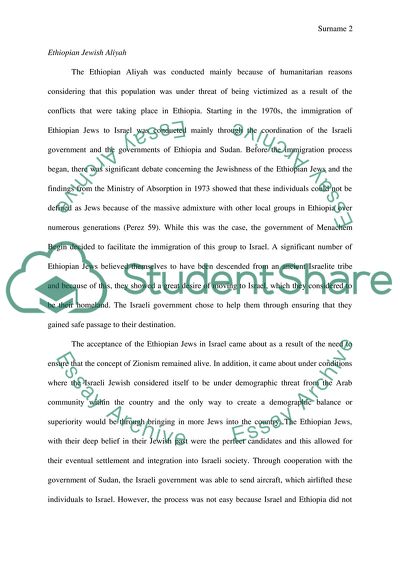 Immigration Policies of Israel