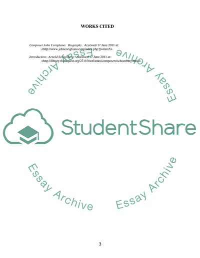 History of the Symphony