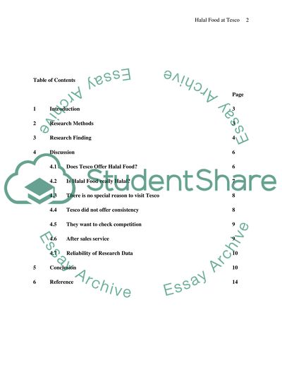Market Segmentation and Muslim Loyalty
