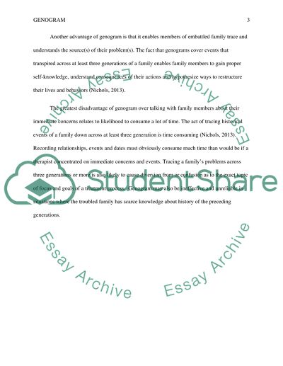 Family Therapy Concepts and Methods