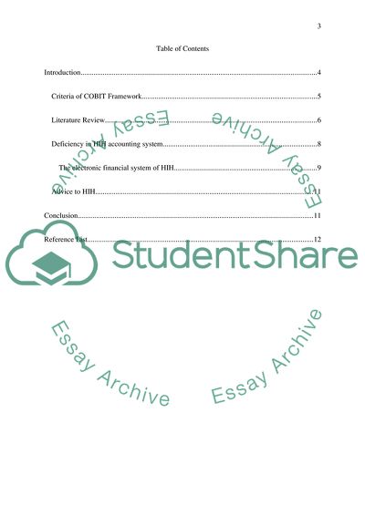 Control Objective for Information and Related Technology