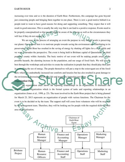 essay about earth hour