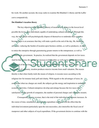 Ibn Khaldun Economic Theory and Laffer Curve
