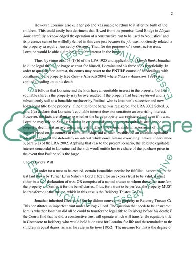 Law of Equity and Trusts