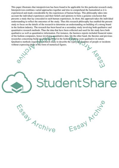 To Build a Strong Brand within the Fashion Industry