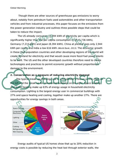 Global Warming: Electricity Generation from Fossil Fuels