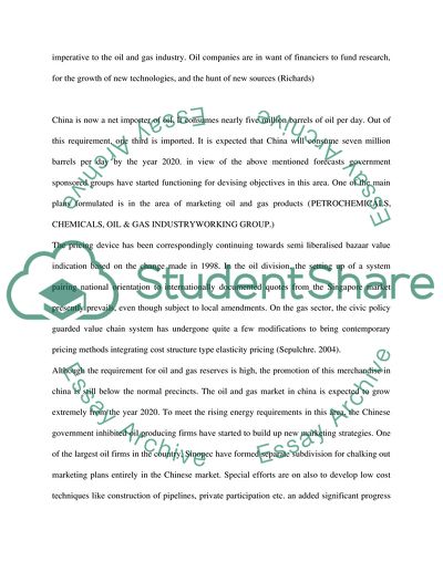 Analysis of market and arrangement of production