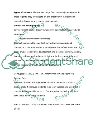 Art and Creativity how they affects to the world