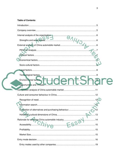International Market Development of Ariel Motor Company in China