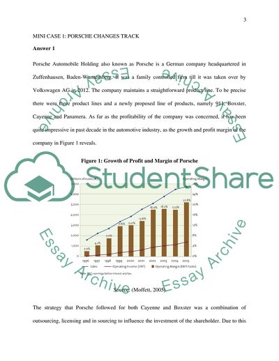 Porsche Changes Track