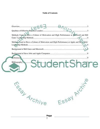 Qualities of Effective Business Leaders