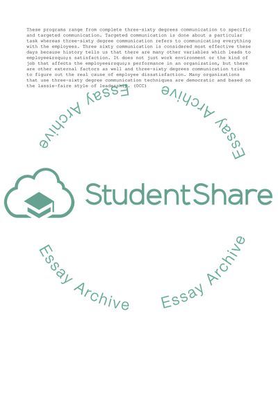 Employee Feedback Programs