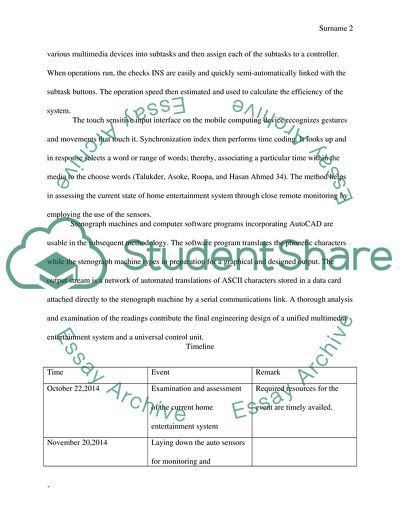 Human factors for engineering