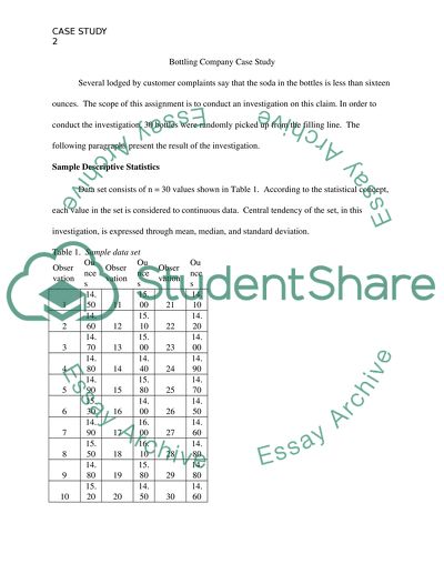 Bottling Company Case Study