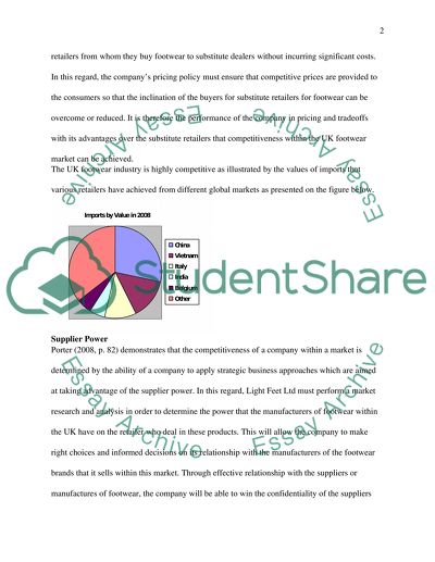 Development proposal for UK Fashion footwear retailer