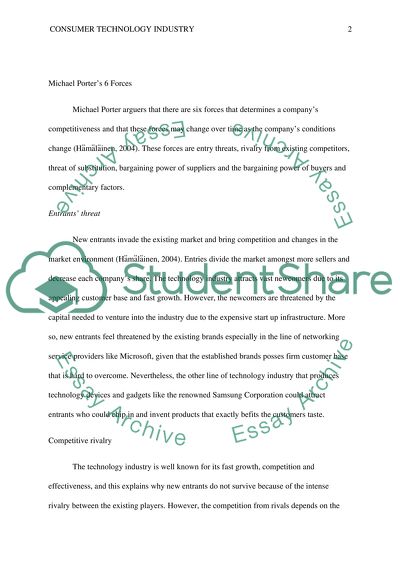 Michael Porter 6 Forces