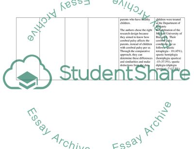 Children With Cerebral Palsy and Genetic Disorder
